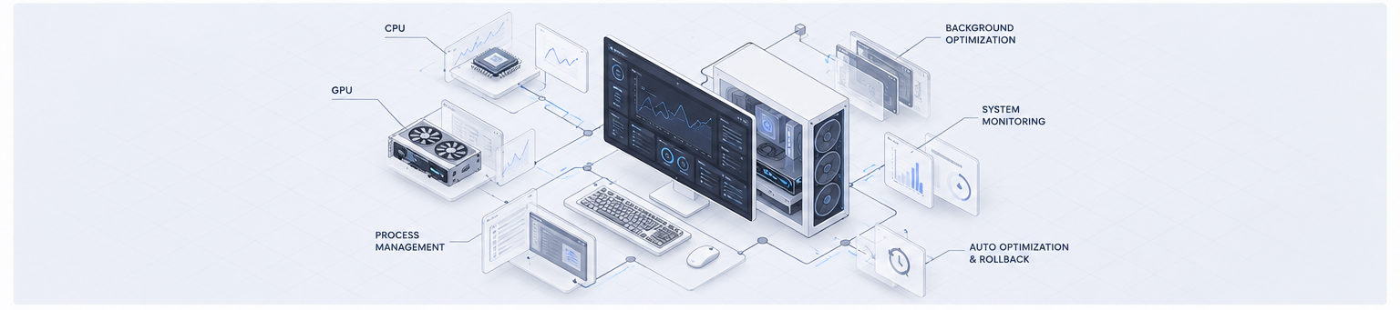 Plokar Free optimization architecture
